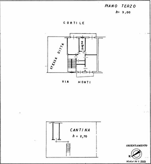 Case in Vendita e in Affitto - 3