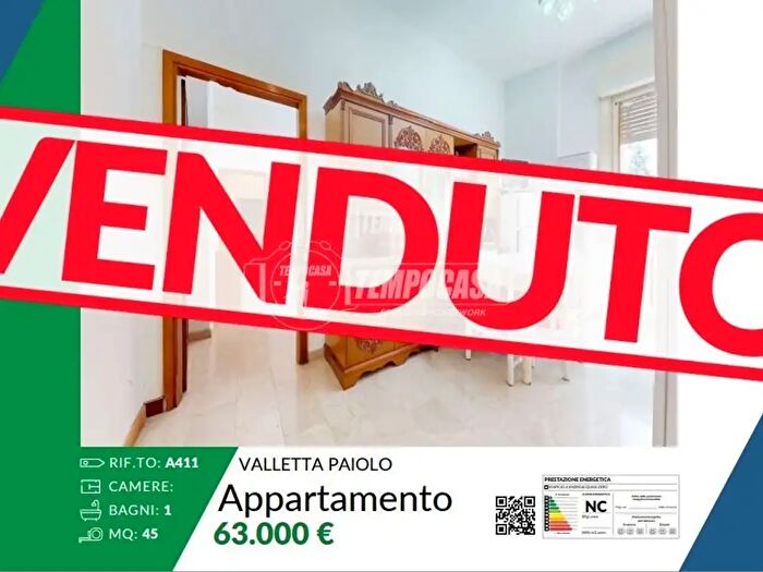 Appartamento bilocale in vendita in Via Fratelli Rosselli, Mantova