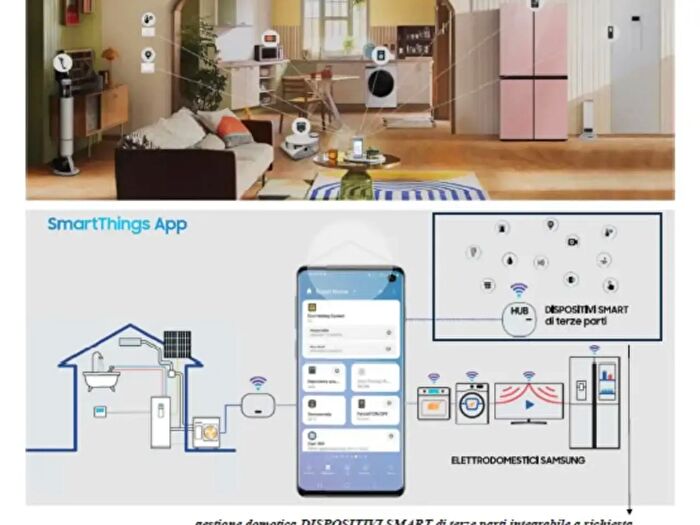 Case in Vendita e in Affitto - 2