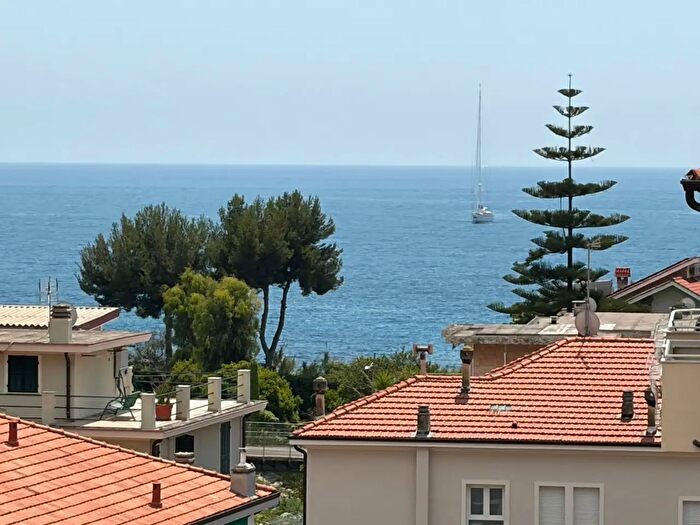 Appartamento trilocale in vendita in Corso Felice Cavallotti, Sanremo
