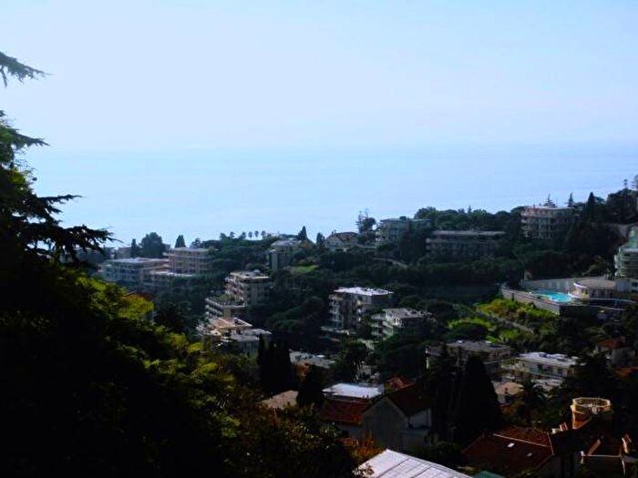 Appartamento trilocale in affitto in Corso degli Inglesi, Sanremo