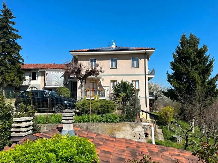 Case in Vendita e in Affitto - 2