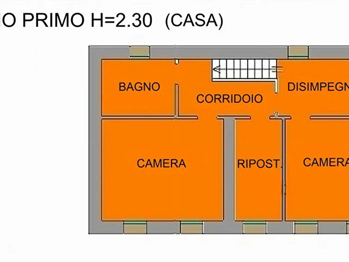 Case in Vendita e in Affitto - 3