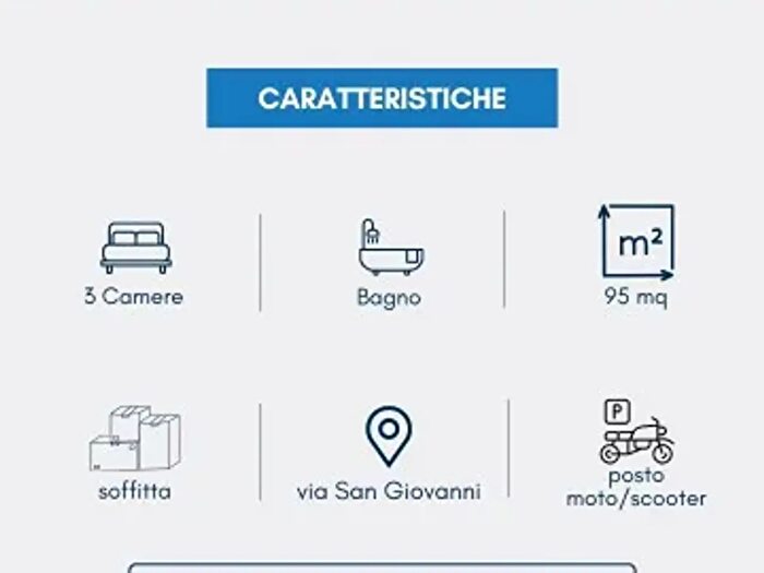 Case in Vendita e in Affitto - 2