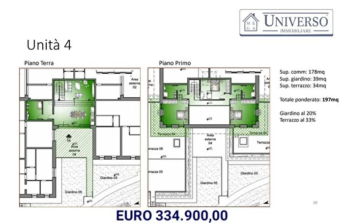 Case in Vendita e in Affitto - 3