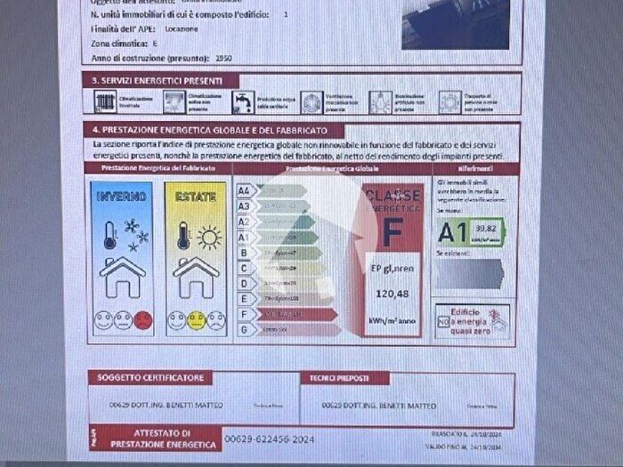 Case in Vendita e in Affitto - 2