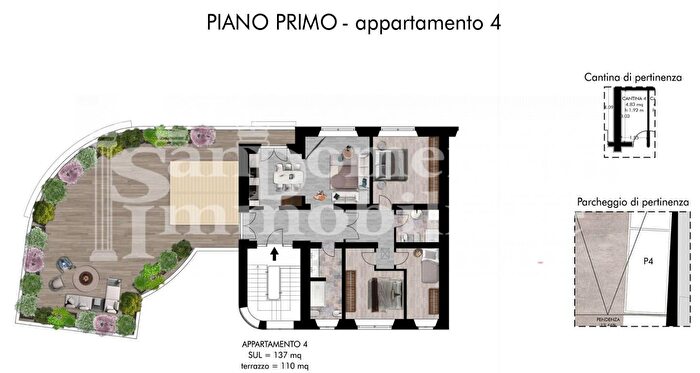 Case in Vendita e in Affitto - 2