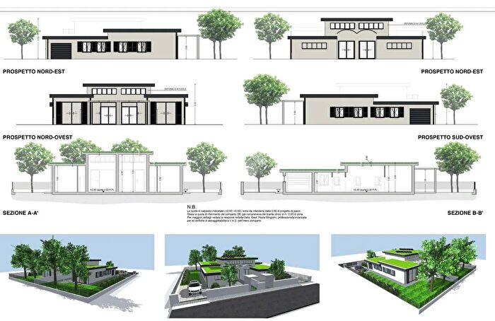 Case in Vendita e in Affitto - 3