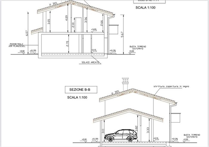 Case in Vendita e in Affitto - 3