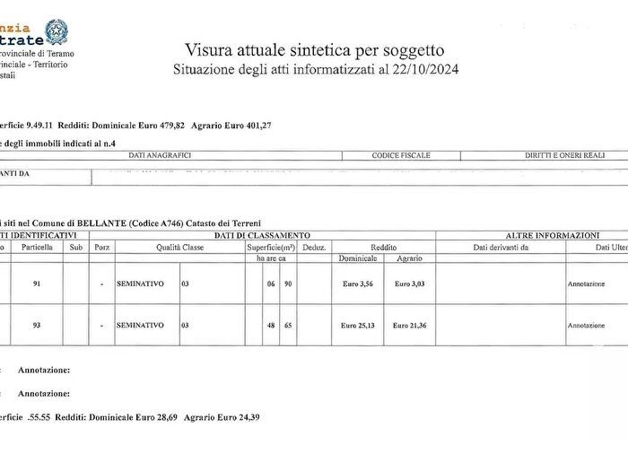 Case in Vendita e in Affitto - 2
