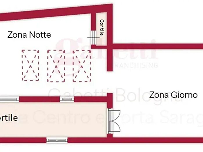 Case in Vendita e in Affitto - 2