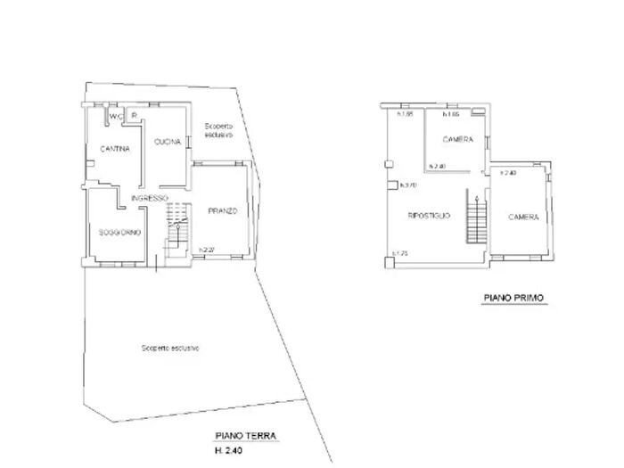Case in Vendita e in Affitto - 3