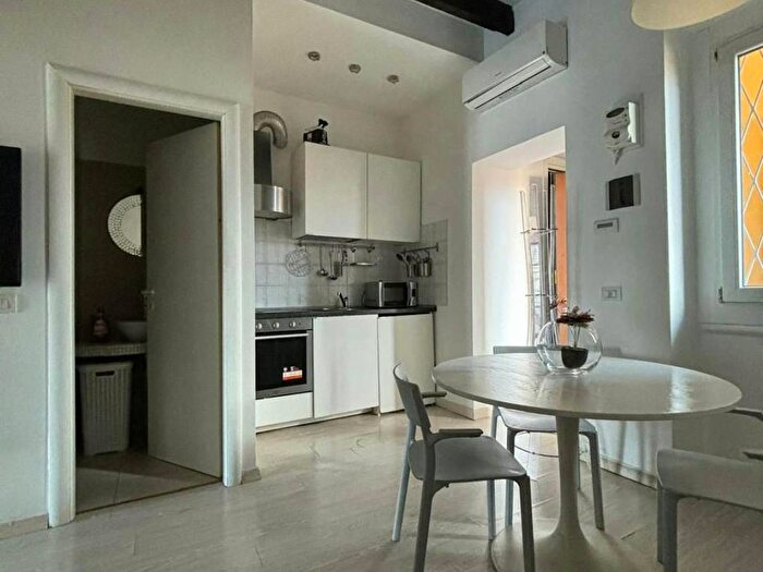 Appartamento monolocale in affitto in Via Padova, Pasteur, Milano