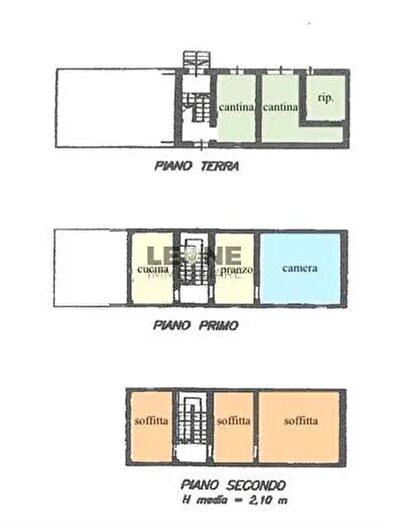 Case in Vendita e in Affitto - 2