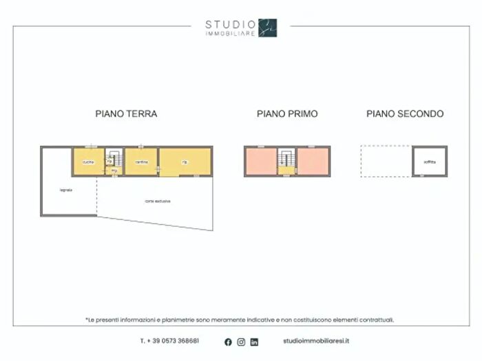 Casa con 5 locali in vendita in Strada Comunale di Petrolo, Pistoia