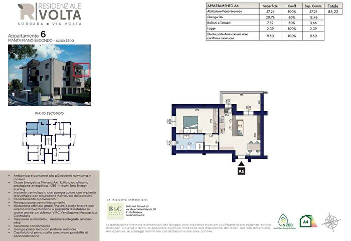 Case in Vendita e in Affitto - 3