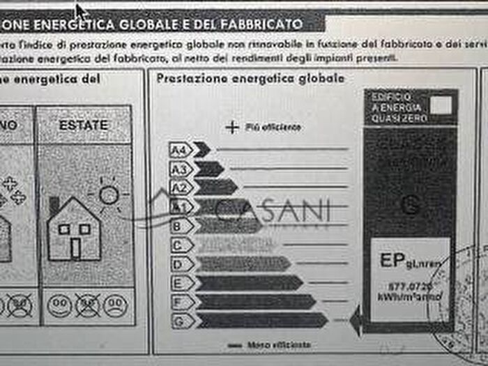 Case in Vendita e in Affitto - 2