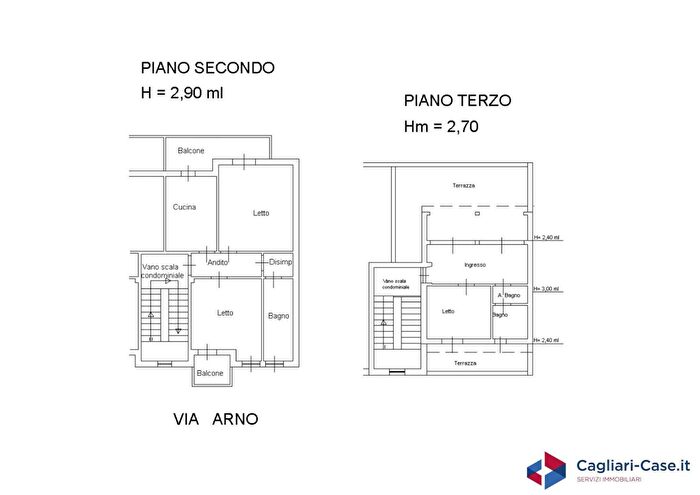 Case in Vendita e in Affitto - 2