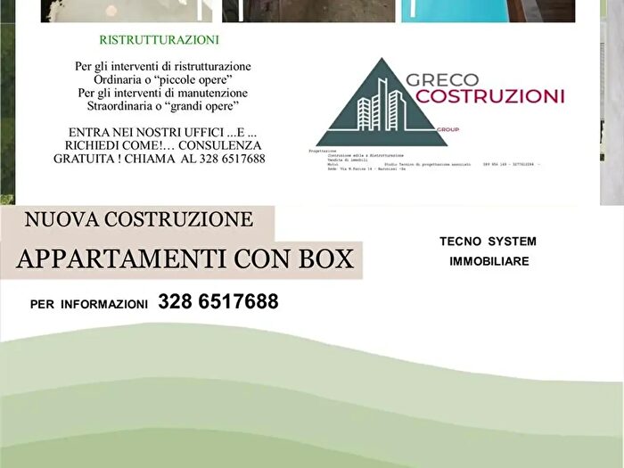 Case in Vendita e in Affitto - 2
