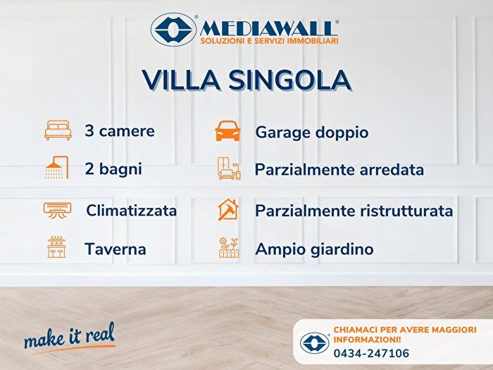 Case in Vendita e in Affitto - 2