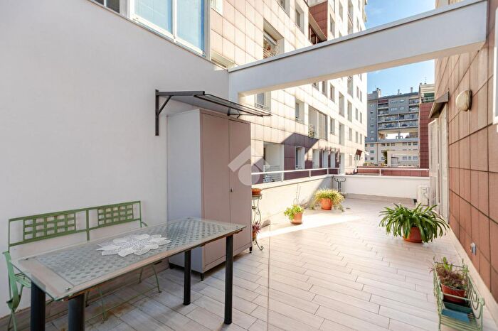 Appartamento bilocale in vendita in Via Sesto San Giovanni, Milano