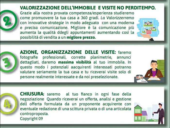 Case in Vendita e in Affitto - 2