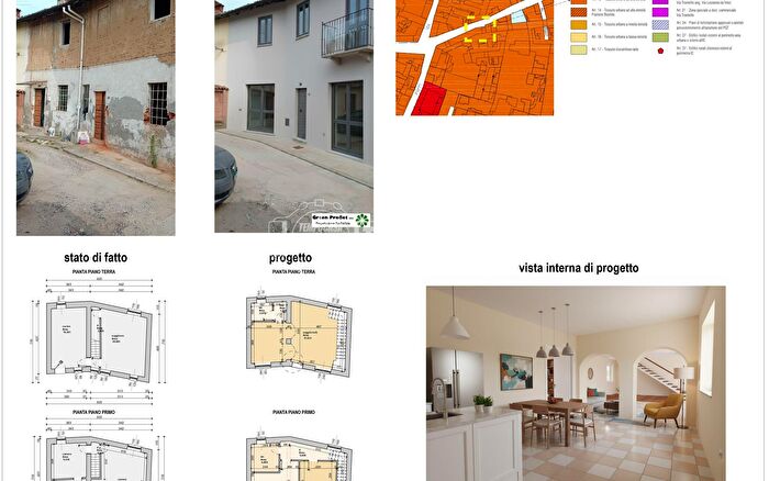 Case in Vendita e in Affitto - 3