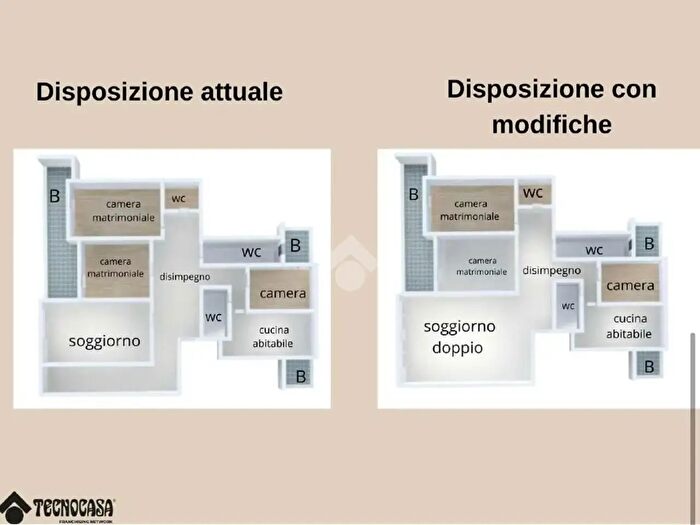 Appartamento quadrilocale in vendita in Via Giuseppe Frua, Milano