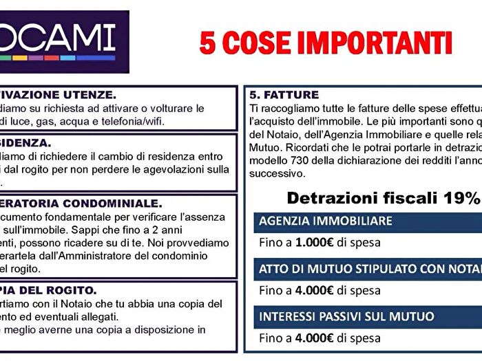Case in Vendita e in Affitto - 2