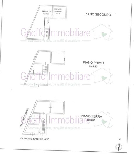Case in Vendita e in Affitto - 2