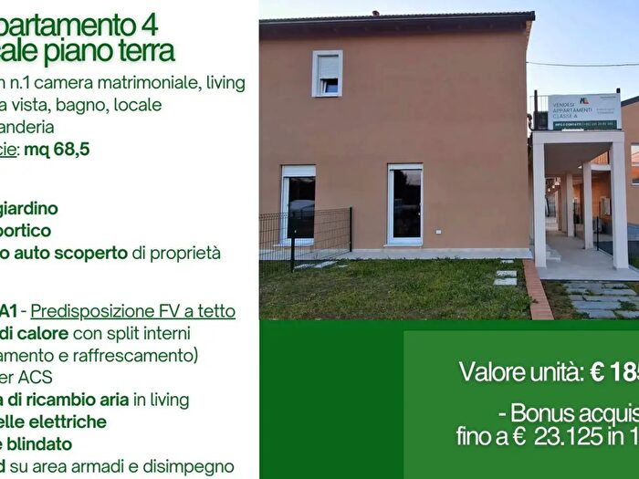 Case in Vendita e in Affitto - 2