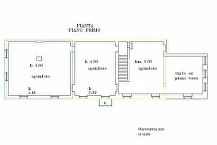 Case in Vendita e in Affitto - 3