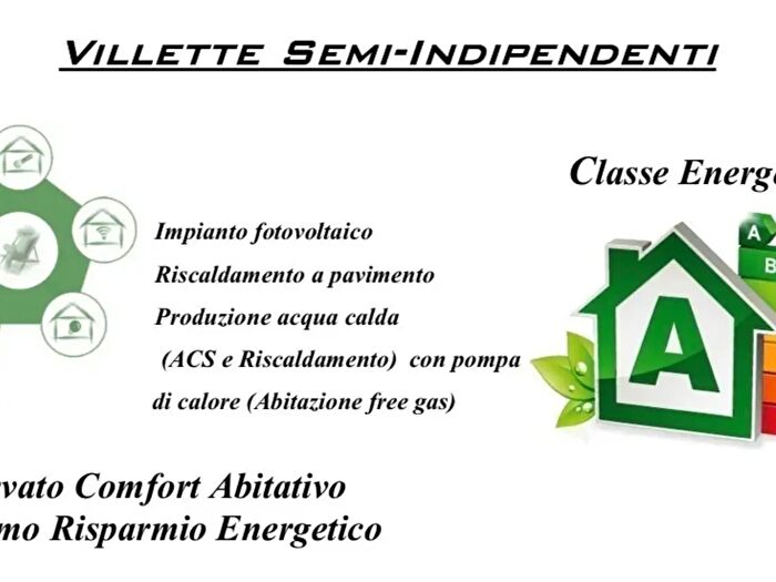 Case in Vendita e in Affitto - 3
