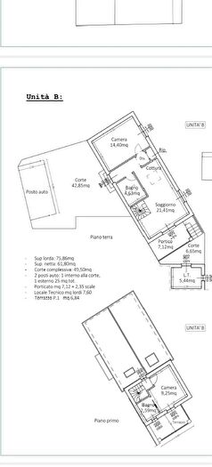 Case in Vendita e in Affitto - 2