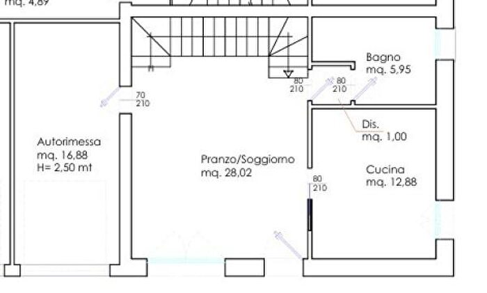 Case in Vendita e in Affitto - 3