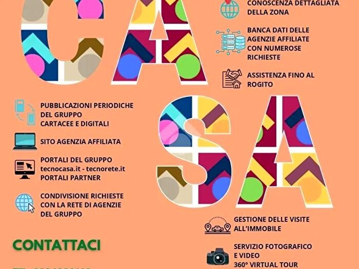 Case in Vendita e in Affitto - 2