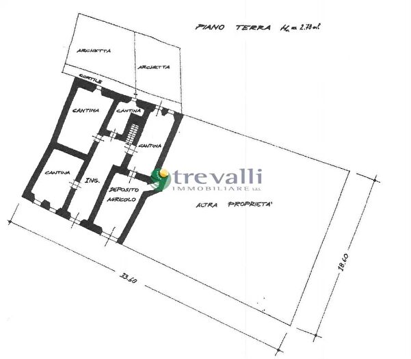 Case in Vendita e in Affitto - 3