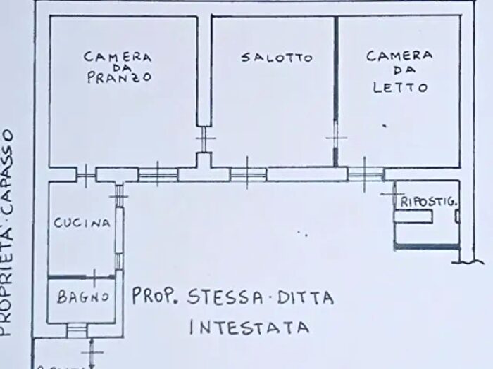 Case in Vendita e in Affitto - 2