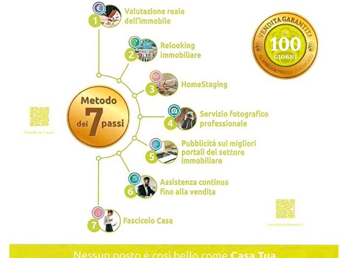 Case in Vendita e in Affitto - 3