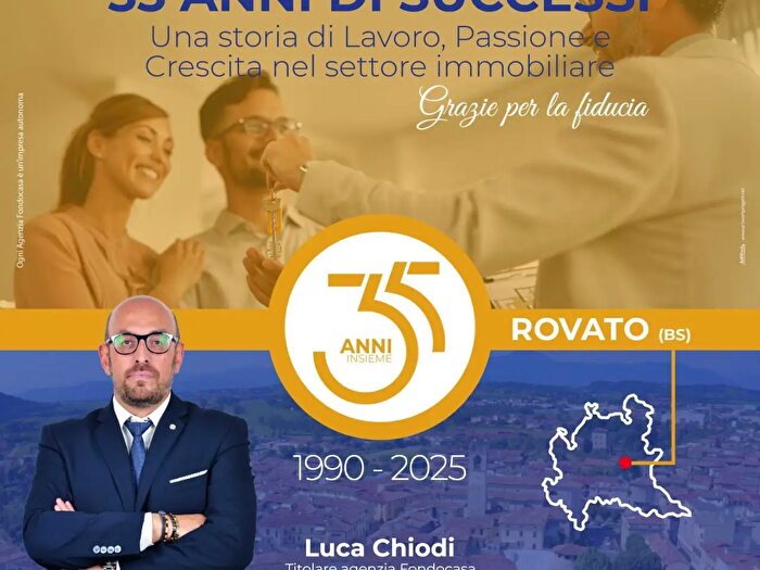 Case in Vendita e in Affitto - 2