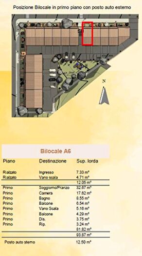 Case in Vendita e in Affitto - 3