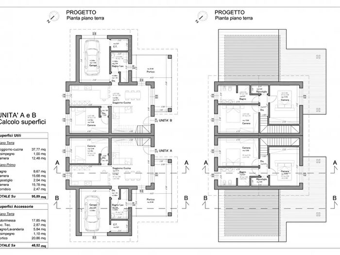 Case in Vendita e in Affitto - 3