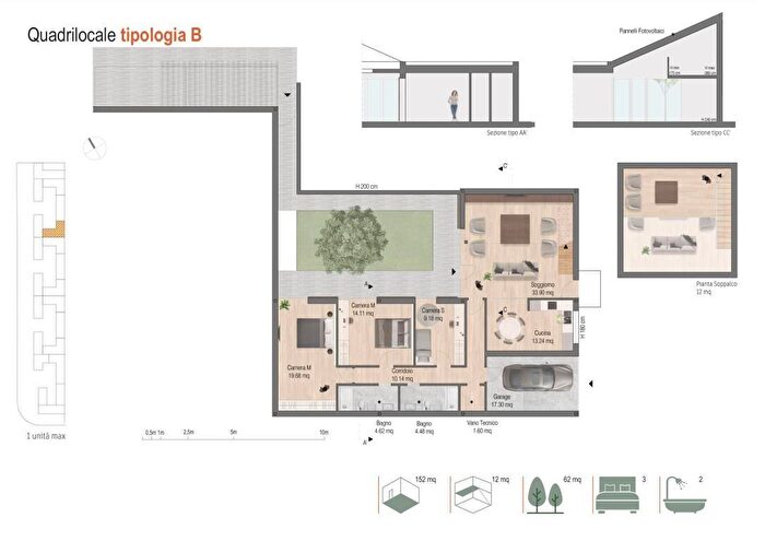 Case in Vendita e in Affitto - 2