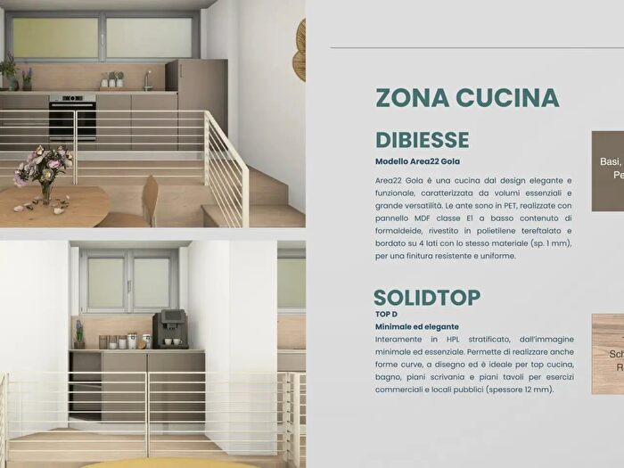 Case in Vendita e in Affitto - 2