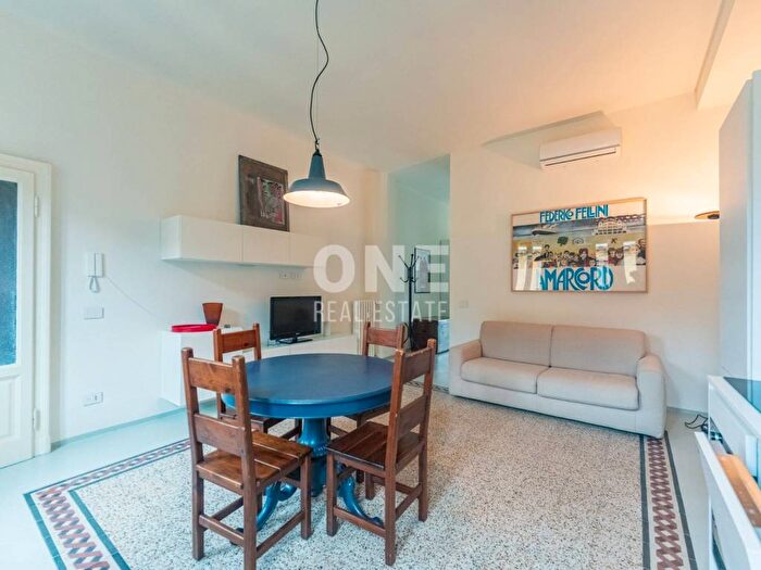 Appartamento bilocale in affitto in Via Padova, Pasteur, Milano