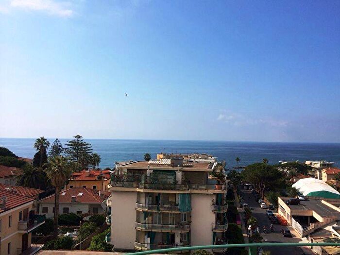 Appartamento quadrilocale in affitto in Corso Matuzia, Corso degli Inglesi, Sanremo