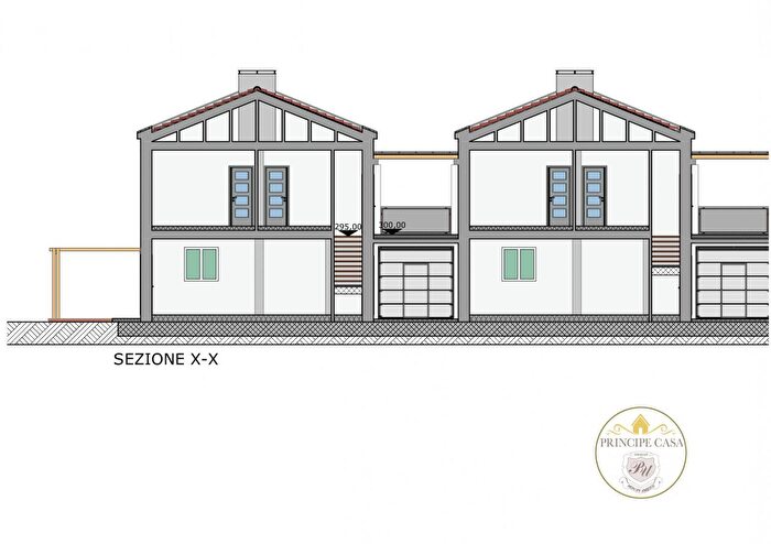 Case in Vendita e in Affitto - 3