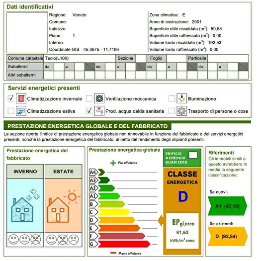 Case in Vendita e in Affitto - 3