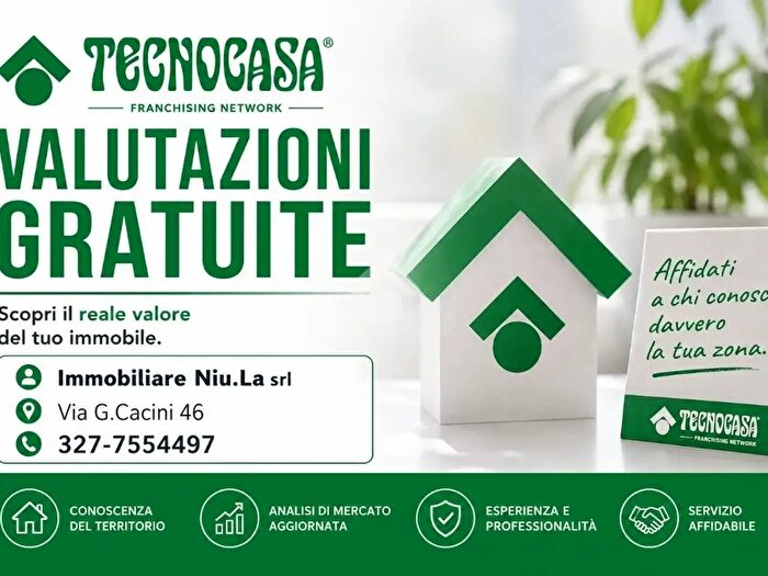 Case in Vendita e in Affitto - 2
