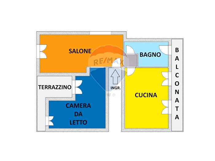 Case in Vendita e in Affitto - 2